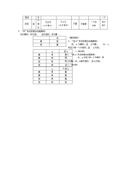 2022届高三数学知识点复习：逻辑联结词