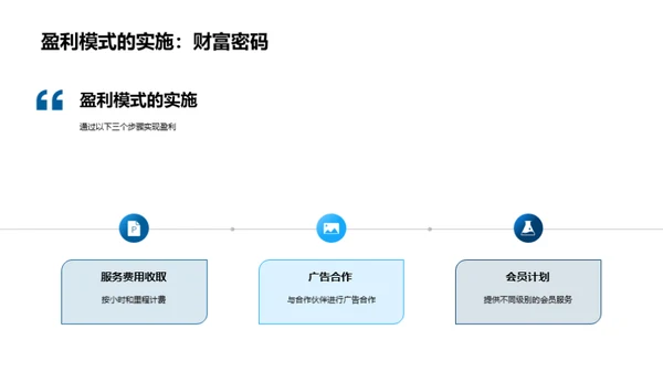 智能共享：汽车出行新模式