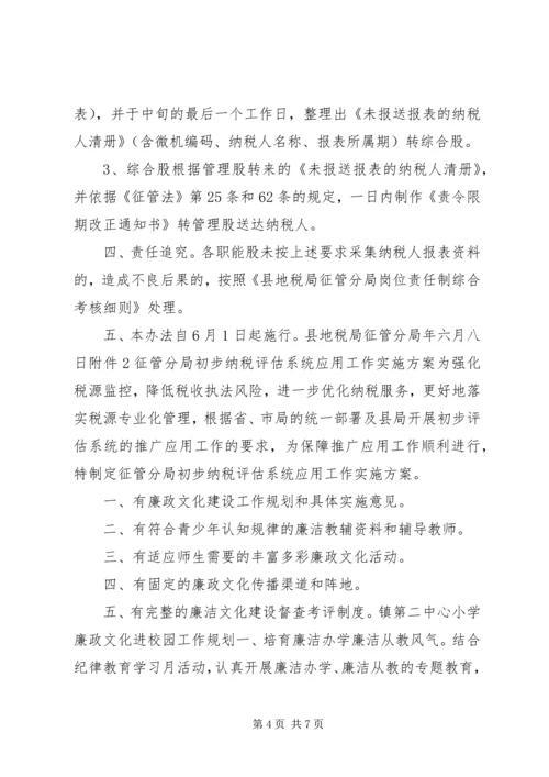 参选廉政文化进校园示范点材料.docx