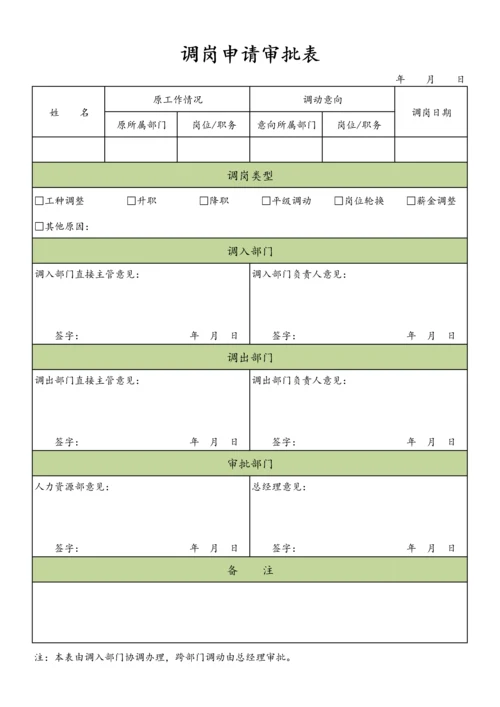 调岗申请审批表.docx