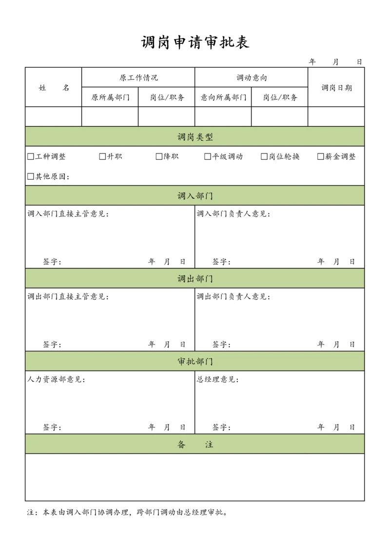 调岗申请审批表.docx