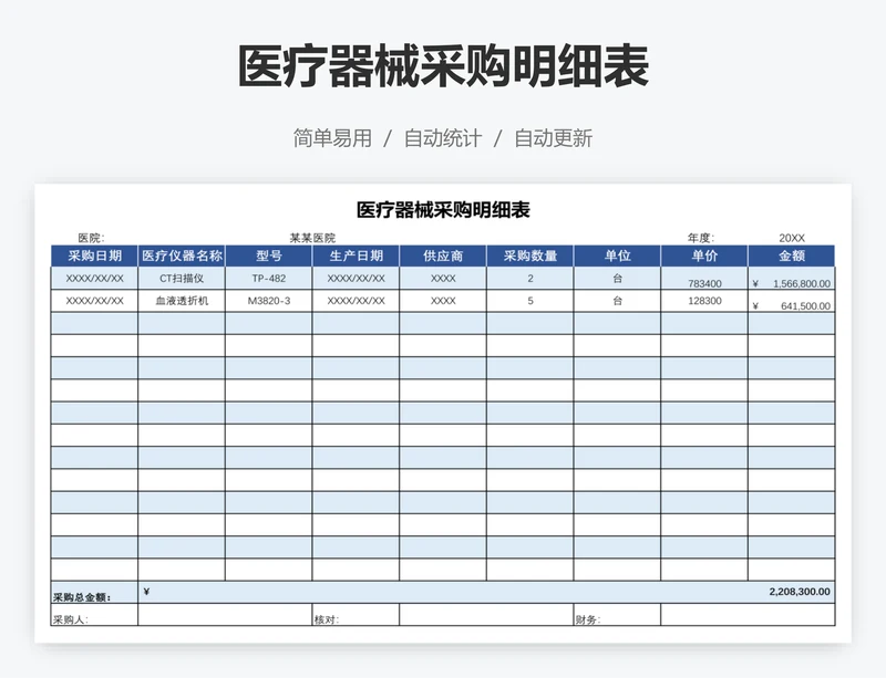 医疗器械采购明细表