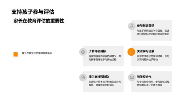 教育评估实践报告PPT模板