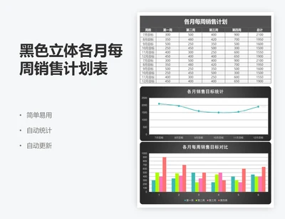 黑色立体各月每周销售计划表