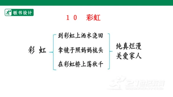 课文１０　彩虹