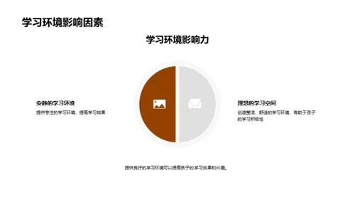 解析学习难关