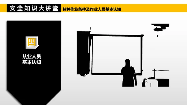 特种作业人员基本认知PPT模板