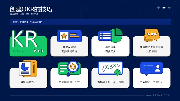 学会这几招轻松搞定OKR企业管理课ppt模板