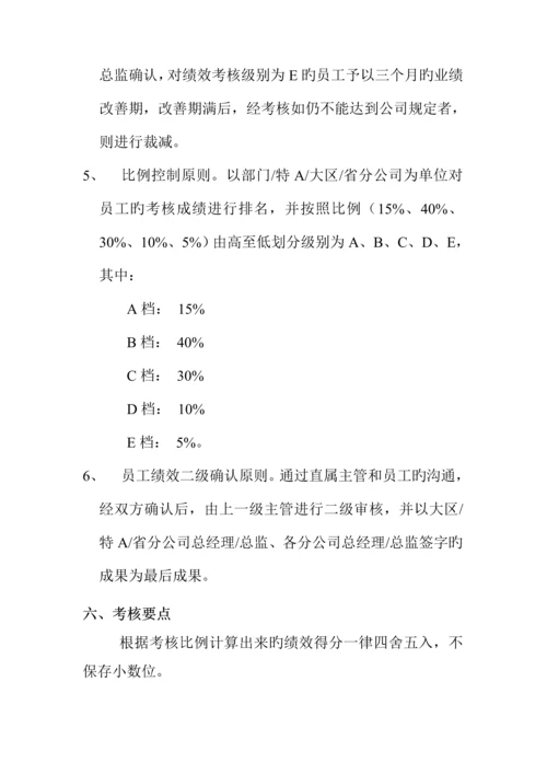 中国网通绩效考评新版制度(2).docx