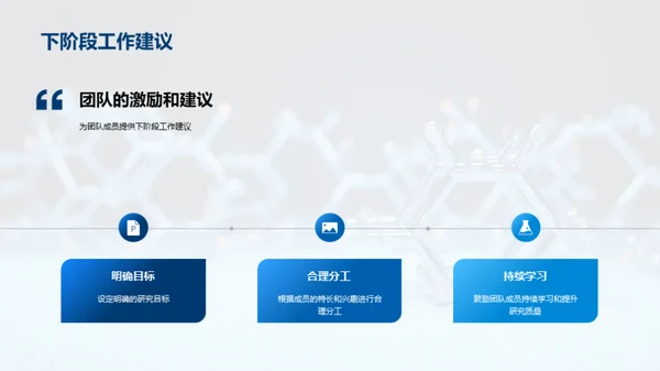 化学研究回顾与展望