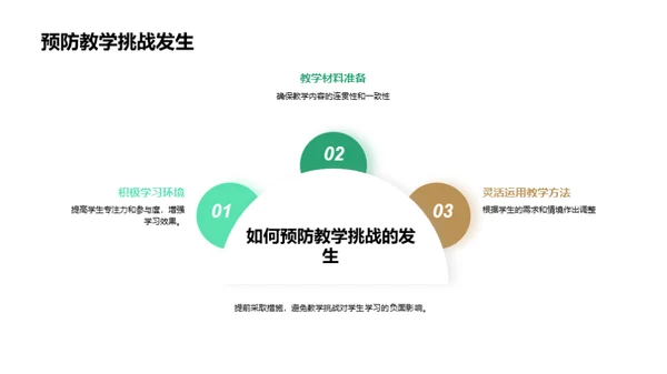 科技风教育培训教学课件PPT模板