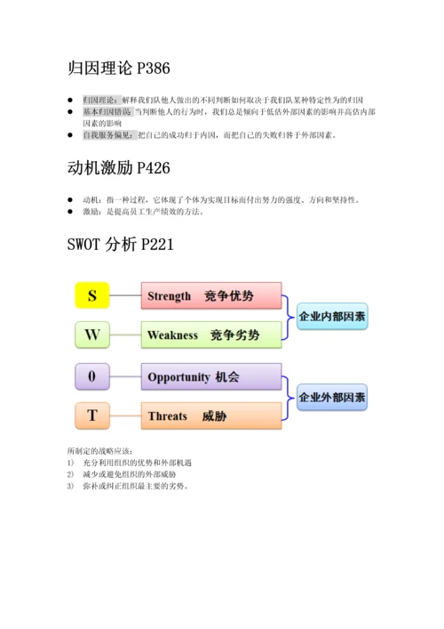 管理学复习范围.docx