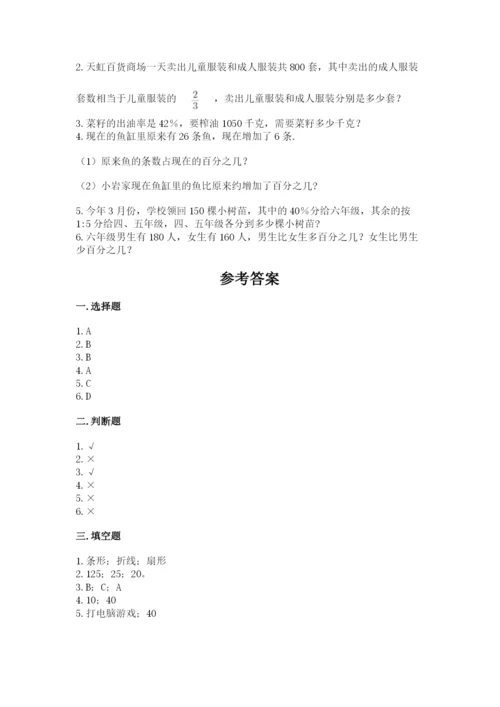 2022六年级上册数学期末测试卷（中心小学）.docx