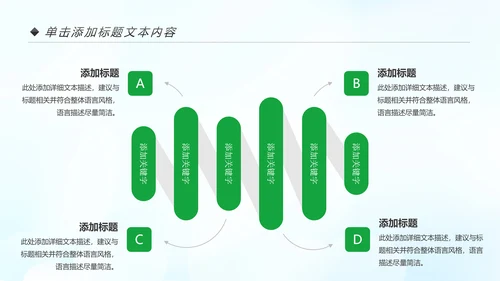 美丽中国绿色城市低碳环保节能PPT模板