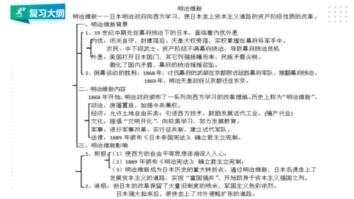 第七单元 工业革命与马克思主义的诞生 精品复习课件（46张PPT）