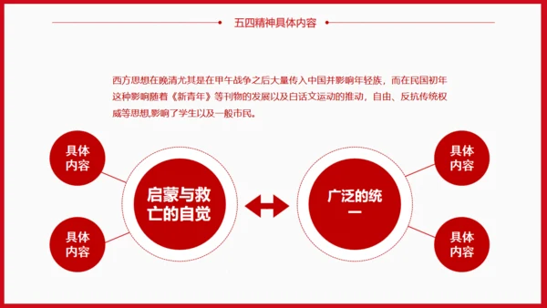 青年节为梦想努力奋斗五四精神拳头力量通用PPT模板