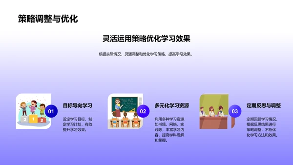 学科理解与成绩提升PPT模板