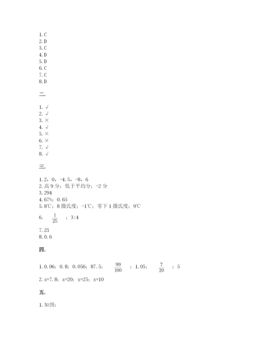 杭州文澜中学小升初数学试卷（培优a卷）.docx