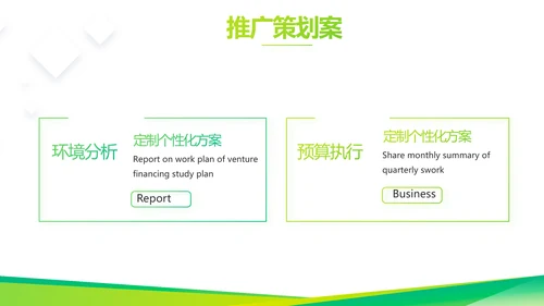 绿色大气企业公司宣传简介介绍动态PPT模板