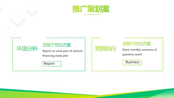 绿色大气企业公司宣传简介介绍动态PPT模板