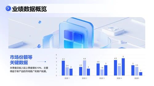 蓝色3D风季度业绩总结与提升PPT模板