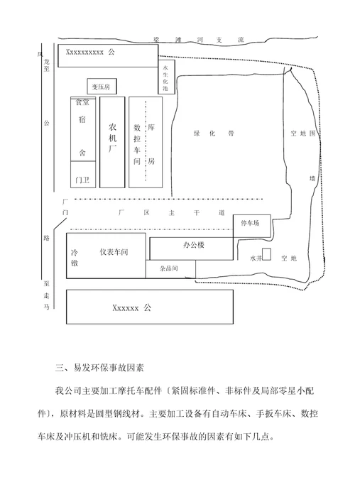 环境污染突发事故应急预案