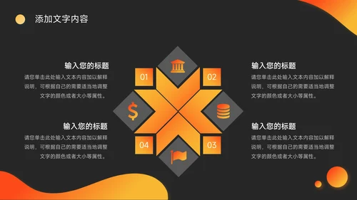 橙色潮流商务工作汇报通用PPT模板
