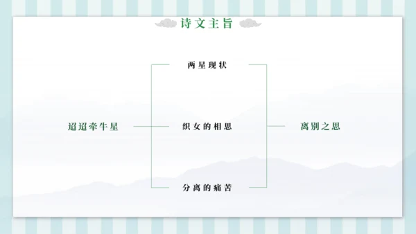 3 迢迢牵牛星 课件