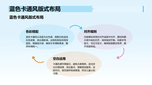 蓝色卡通风教学课件PPT模板