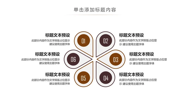 休闲下午茶美味咖啡厅介绍咖啡介绍PPT咖啡豆
