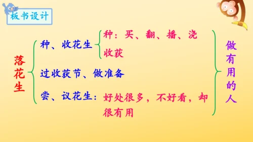 2 落花生    课件
