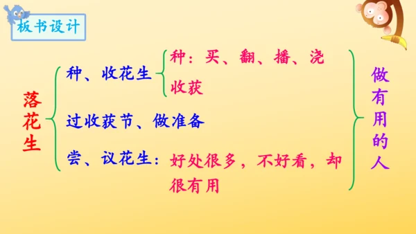 2 落花生    课件