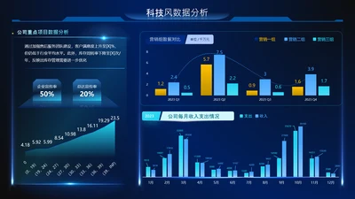 蓝色科技风数据分析数据图内容页