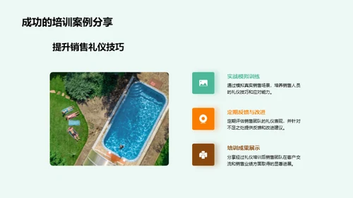 礼仪赋能房产销售