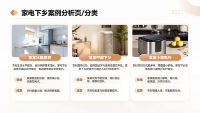 茶色商务风分类页
