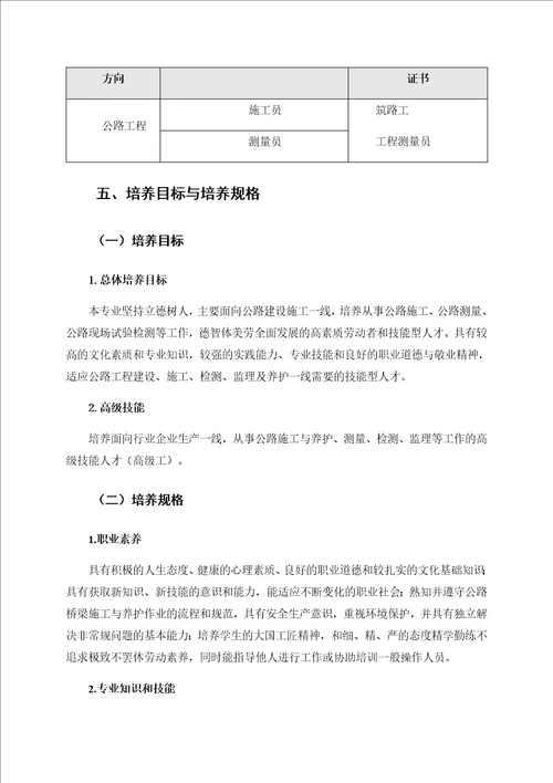 公路工程测量专业人才培养方案