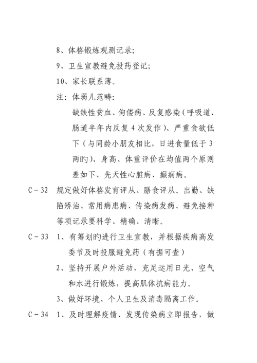 安阳市幼儿园分类验收重点标准细则.docx