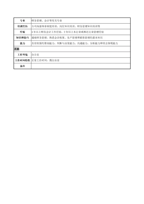 日化企业投融资管理岗位专项说明书