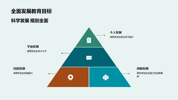 教育新纪元