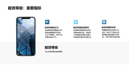 空调能效提升探索