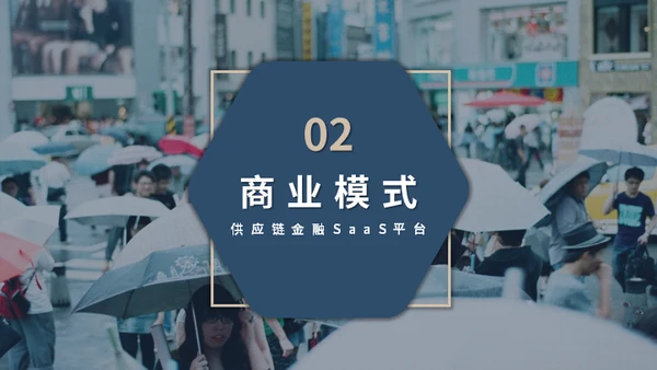 供应链金融SaaS平台商业计划书通用PPT模板