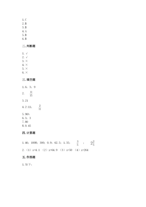 小学六年级下册数学期末卷附答案（黄金题型）.docx