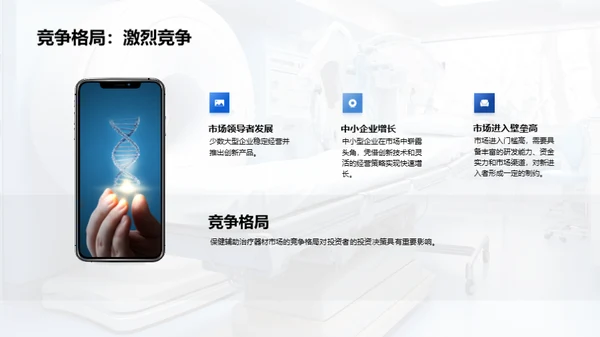 揭秘保健器材投资