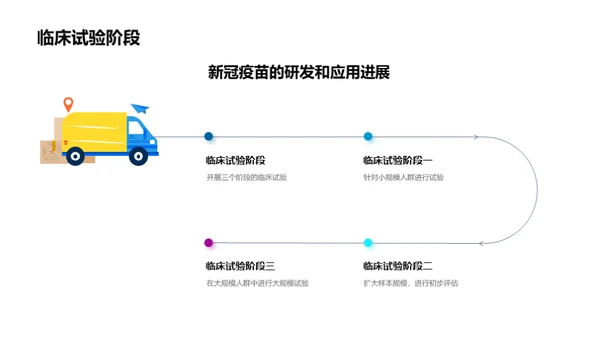 科技风生物医疗教学课件PPT模板