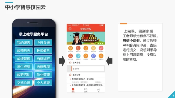 商务智慧校园解决方案PPT模板