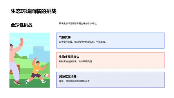 校园生态保护策略PPT模板