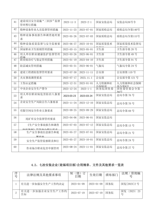 安全设备维修管理制度汇编.docx