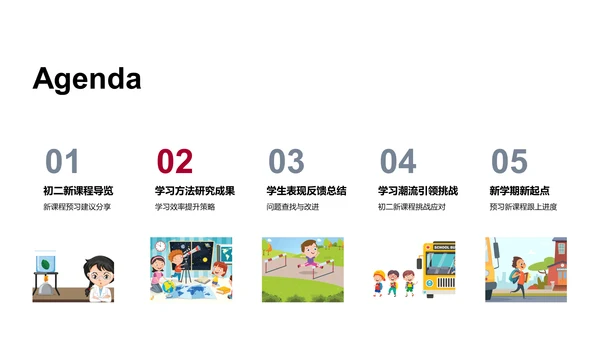 初二学期学习报告PPT模板