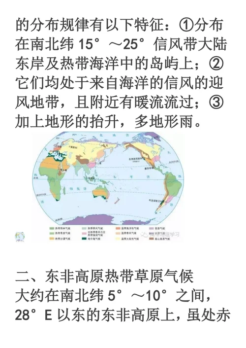 .高考必读!特殊气候类型的分