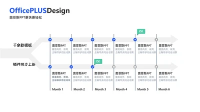 简约风流程关系多项PPT